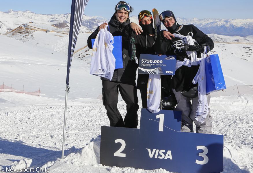 Visa Snow Cup La Parva