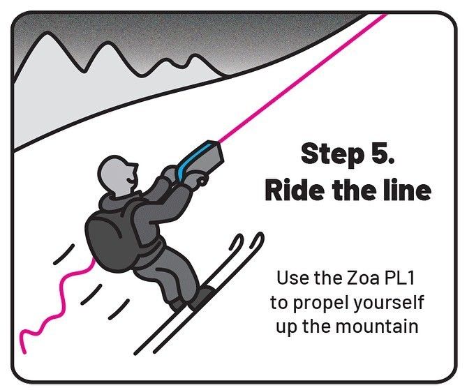 Zoa Engineering PL1 ski