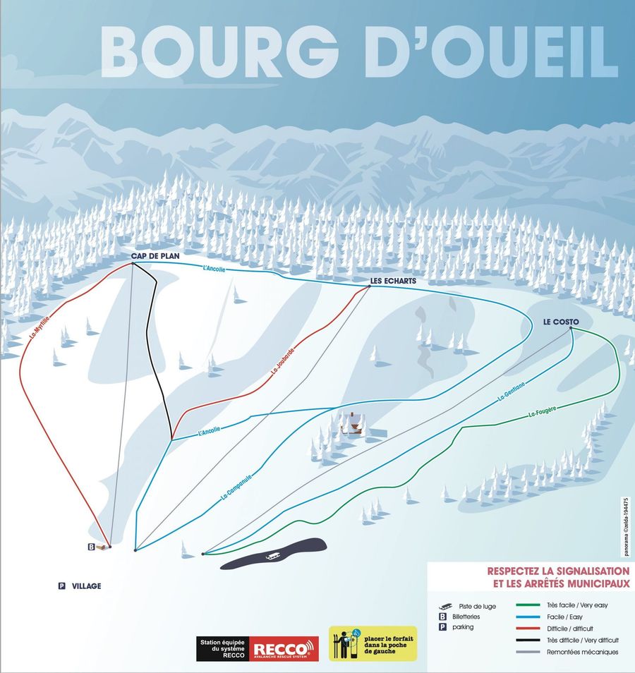 Planos de pistas de estaciones de esquí pequeñas en Pirineo de Francia