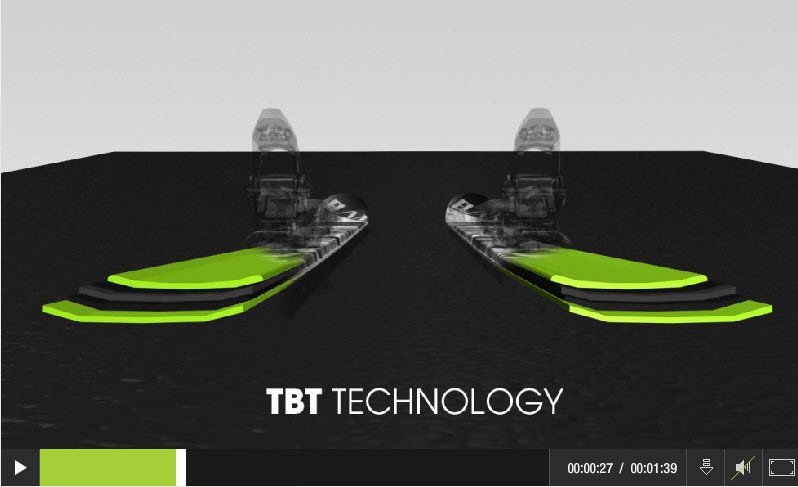 Elan TBT Technology