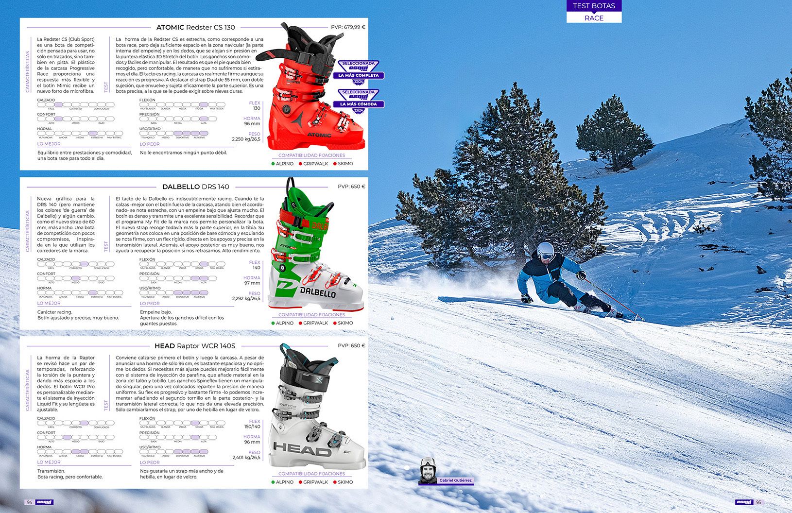 Test Esquí Pro