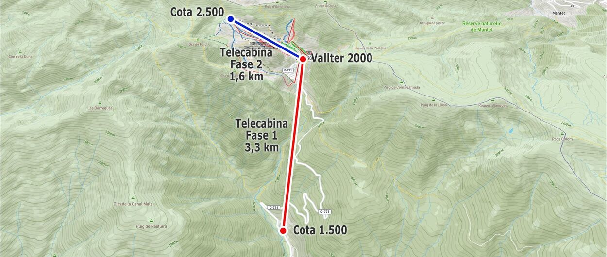 El telecabina de Vallter 2000 te dejará con los esquís en la cota más alta