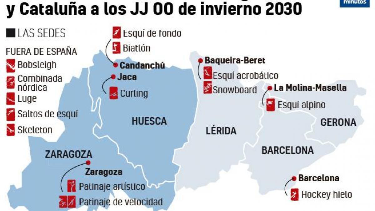 sedes propuestas para los Juegos Olímpicos Pirineos 2030