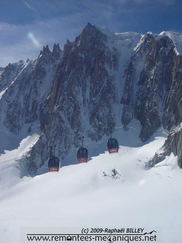 Teleferico Pulsante Panoramic Mont Blanc 