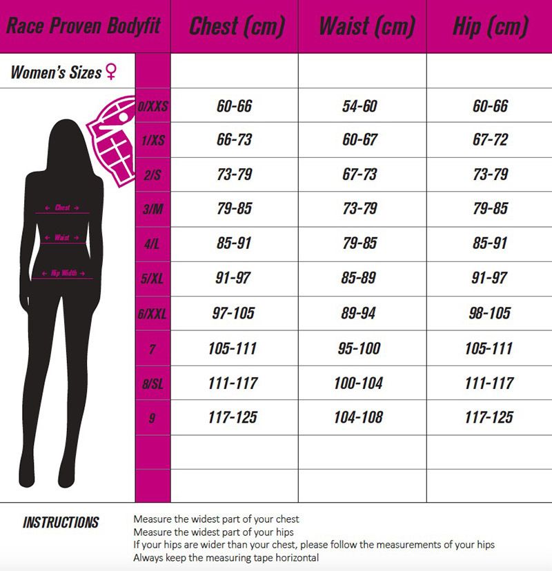 Guía de tallas de equipaciones de ciclismo para Mujer Bioracer