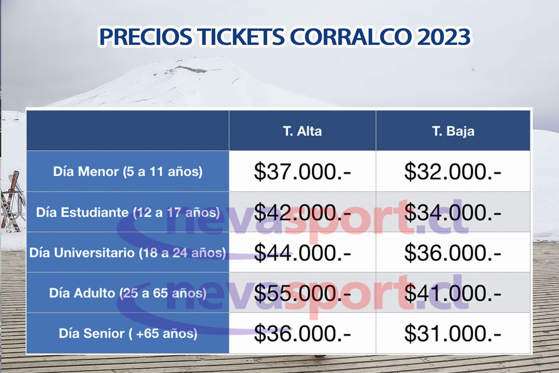 Precios tickets esquiar Corralco