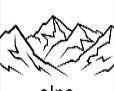 Alpes Peak Finder - iPhone App