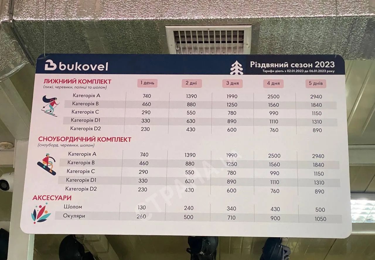 precios en Bukovel
