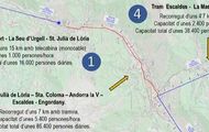 Andorra presenta el proyecto para llevarnos del aeropuerto a las pistas de esquí en telecabinas
