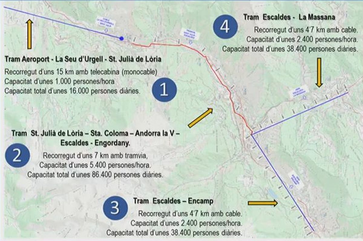Mapa del proyecto de telecabina aeropuerto seu urgell a Andorra