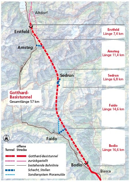 linea del tunel de San Gotthard