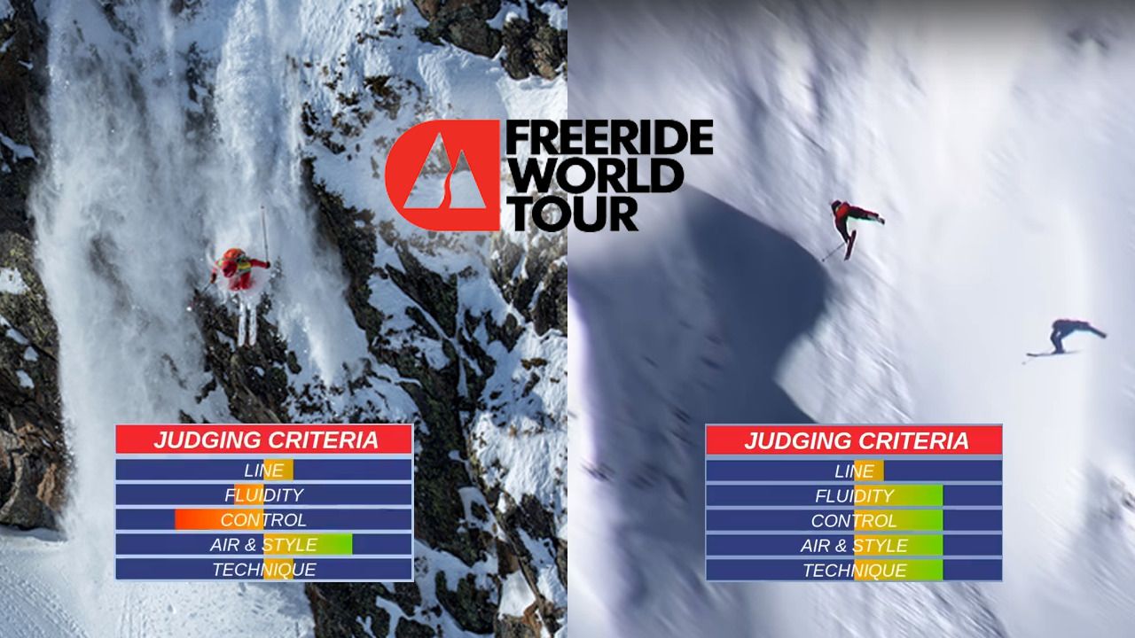 freeride world tour points system