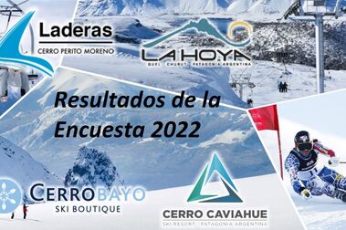Caviahue, Cerro Bayo, Laderas Perito Moreno, La Hoya: resultados de la encuesta