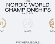 Fischer se queda casi todas las medallas de Lahti 2017