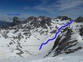 Esquí en los Picos de Europa 10/05/2014 