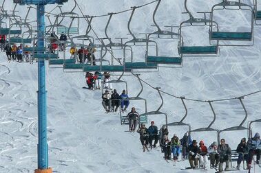 Precios Tickets para esquiar 2024