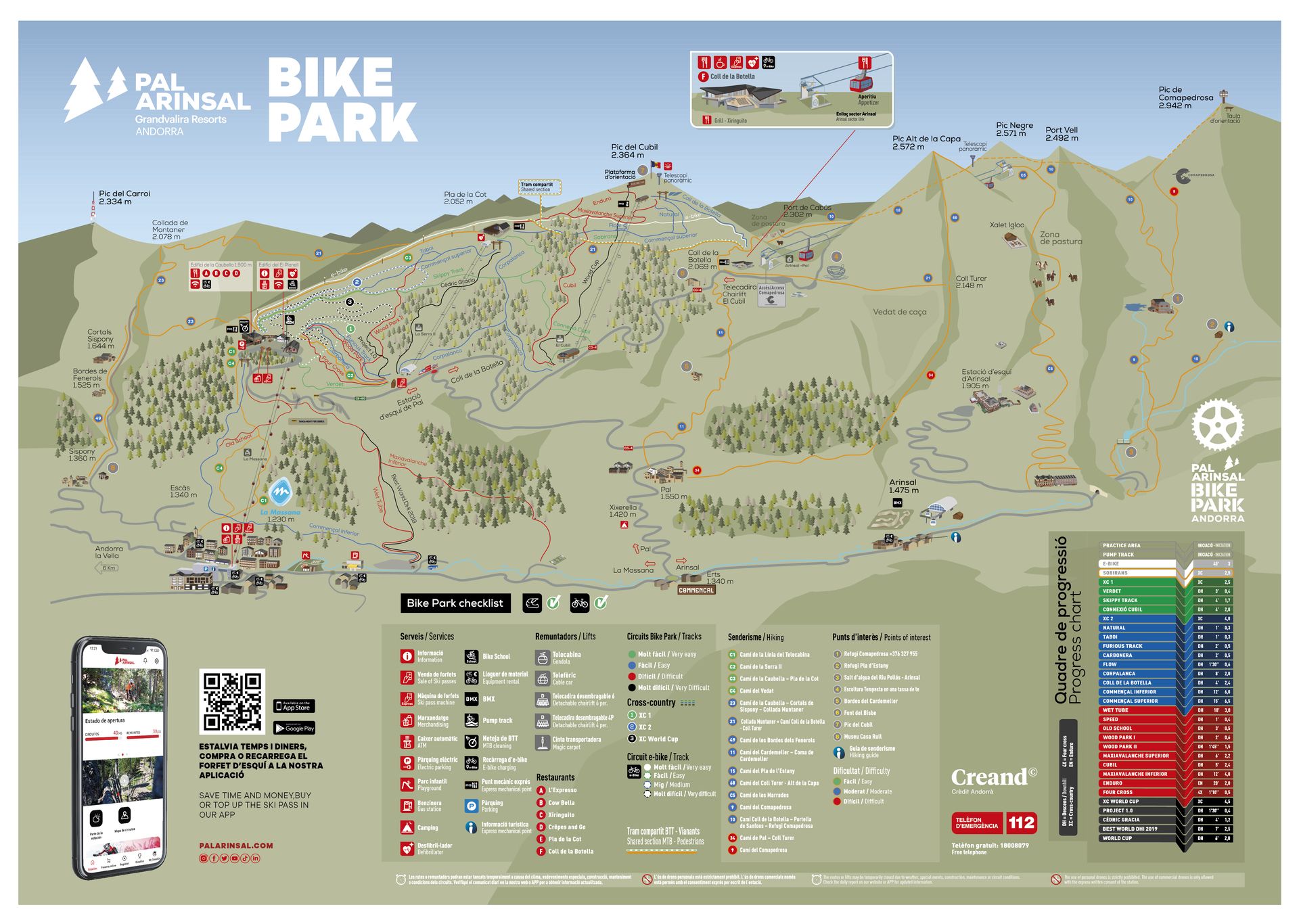 Mapa Bike Park Arinsal