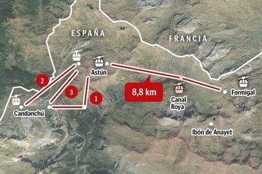 Un telecabina de 4,3 kilómetros conectará las estaciones de esquí de Astún y Formigal