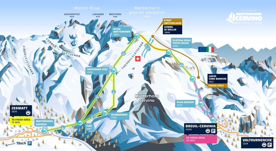 Acceso a la pista Gran Becca FIS World Ski Cup