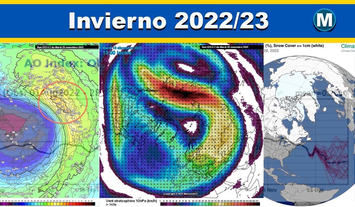 Invierno 2022 2023 análisis