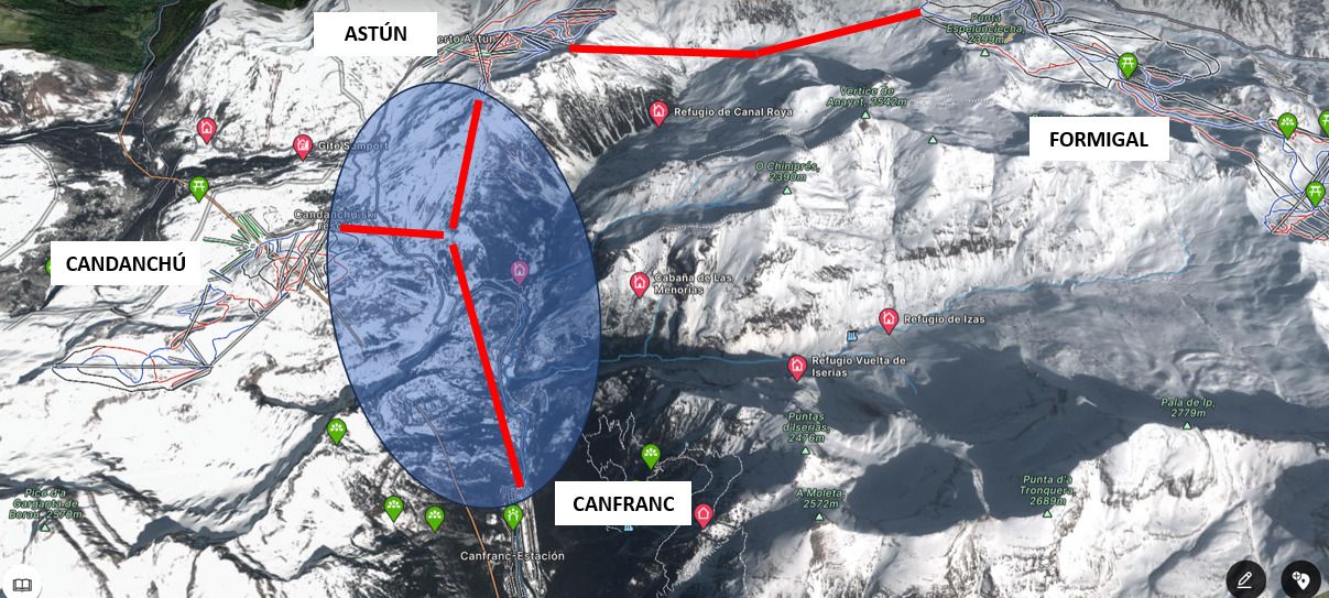 Interconexión del dominio esquiable con Canfranc mediante la famosa 