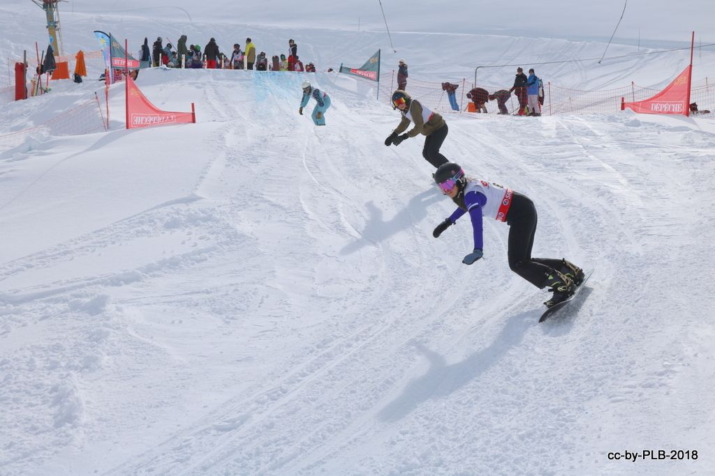 Snowboard Generation: SBX en Luz Ardiden