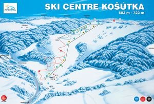 Plano de pistas de Kosutska