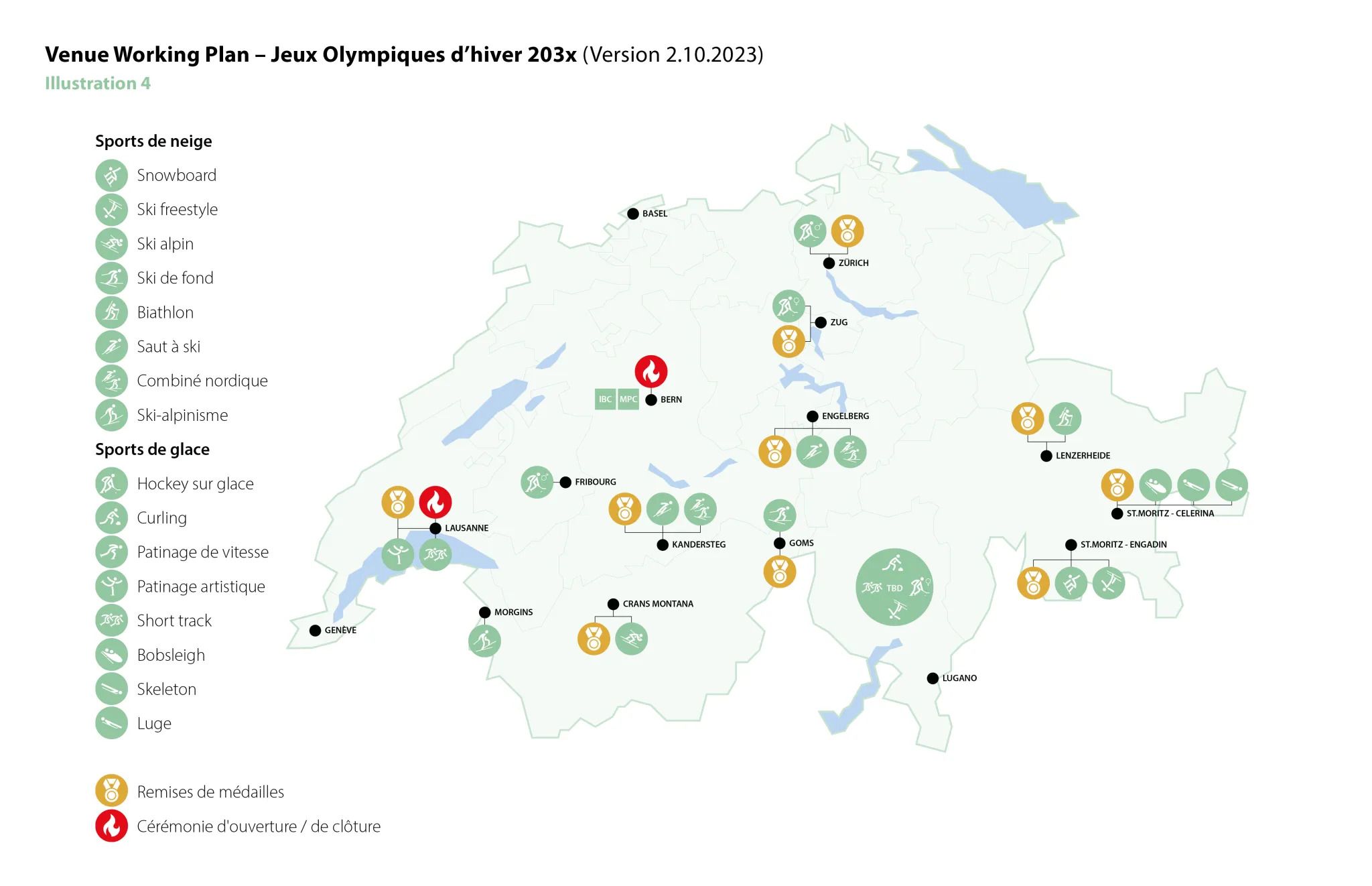 Mapa sedes olímpicas de Suiza