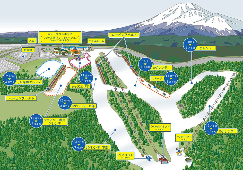Yeti Resort Ski Map