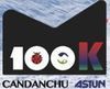 100K: La unión de Astún y Candanchú ya tiene nombre y mapa de pistas