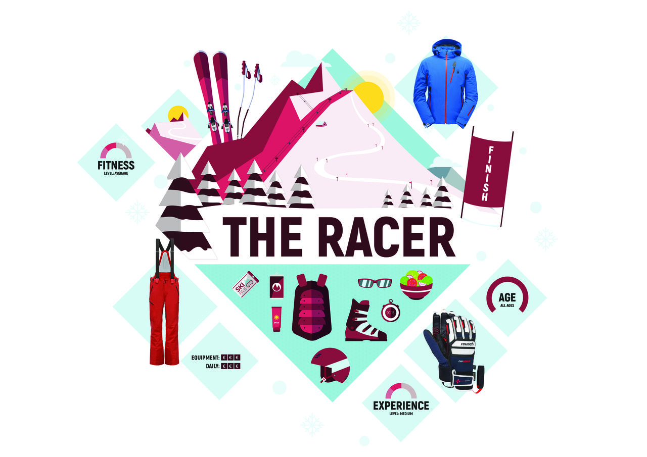 The Racer Gore-Tex