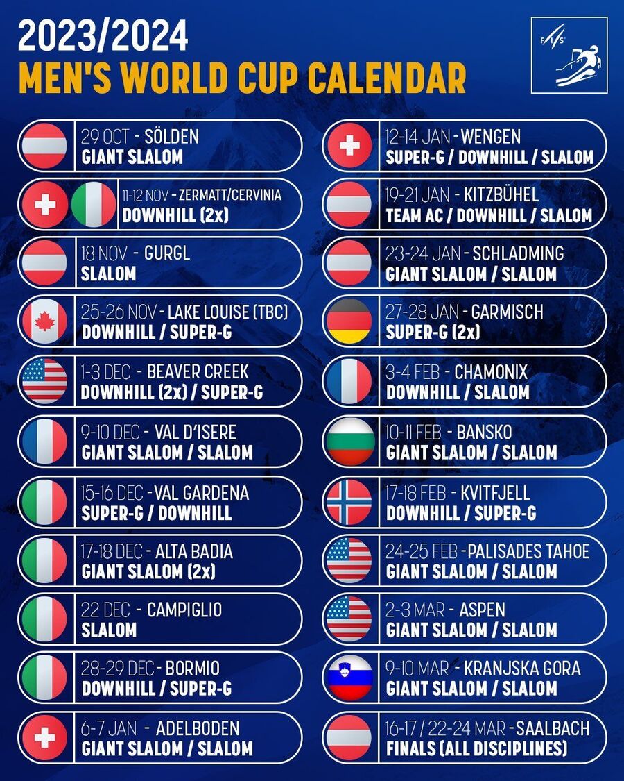 Calendario de la Copa del Mundo de esquí alpino 2023-2024