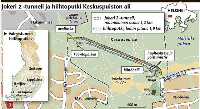 Ski Tunel Finland