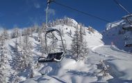 Monterosa, esquí sin tonterías