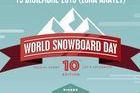 Formigal recibe el World Snowboard Day el próximo 19 de diciembre