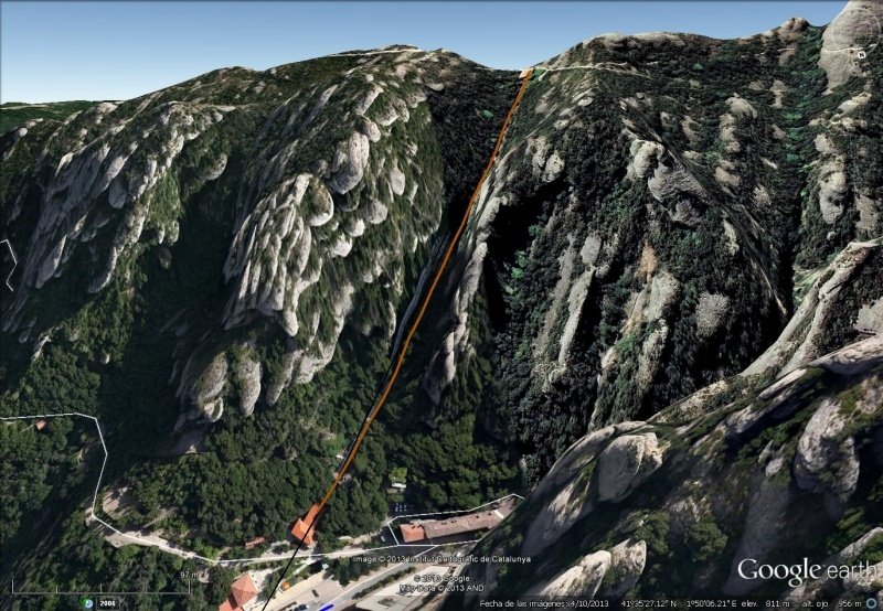 Vista Google Earth Funicular de Sant Joan