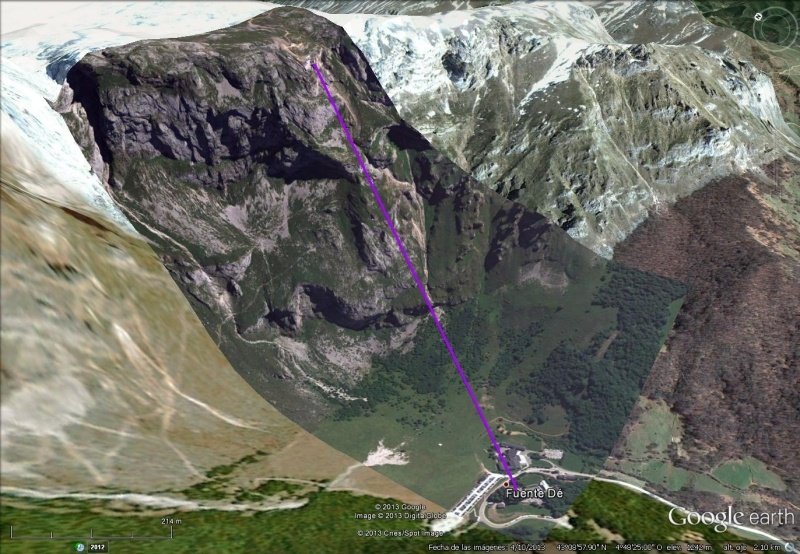 Vista Google Earth Teleférico de Fuente Dé