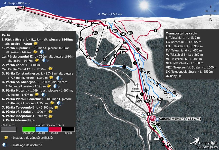 Straja Ski, plano de pistas.