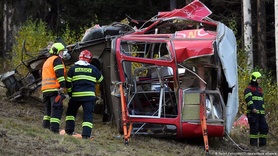 Accidente teleférico de Liberec Jasted República Checa