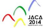 EL proyecto de Jaca 2014 girará entorno a 