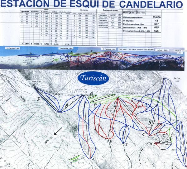 Plano de Candelario propuesto por Turiscan