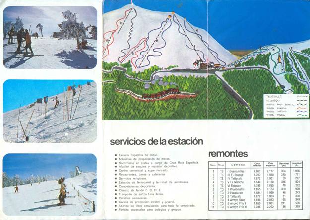 Historia de la estación de esquí del Puerto de Navacerrada